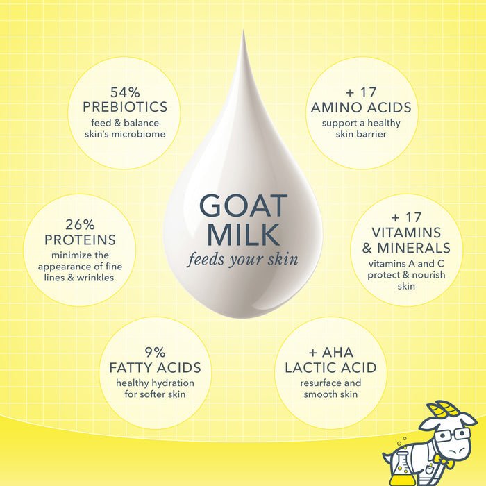 Pure Fragrance Free Palm-Sized Goat Milk Soap