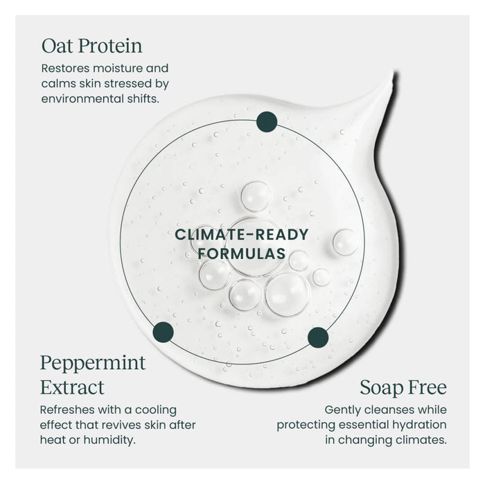 Atmosphera PURE REFRESH™ - Gel Facial Cleanser Texture