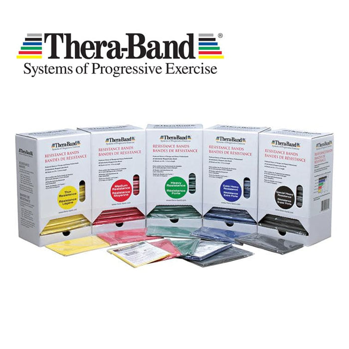 Resistance Bands – 1.5m