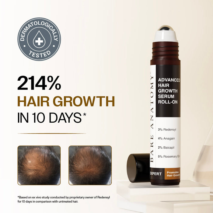 Root Strengthening Duo Hair Growth Serum Roll On 25 ml & Anti-Hairfall Shampoo 250 ml