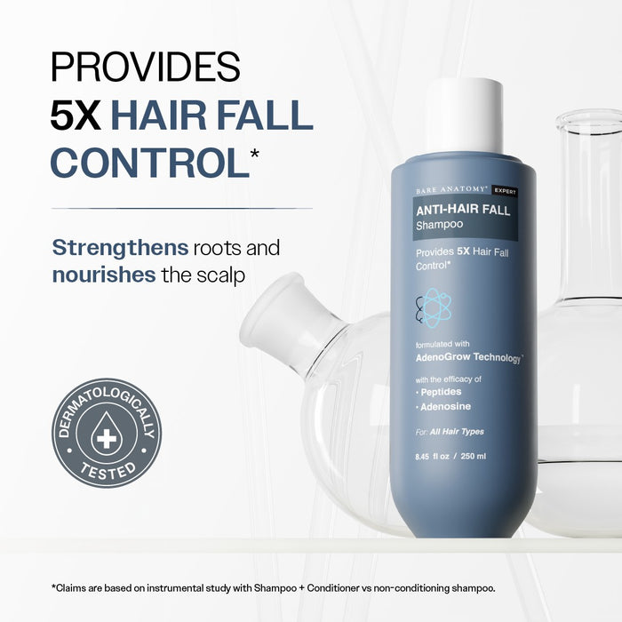 Root Strengthening Duo Hair Growth Serum Roll On 25 ml & Anti-Hairfall Shampoo 250 ml