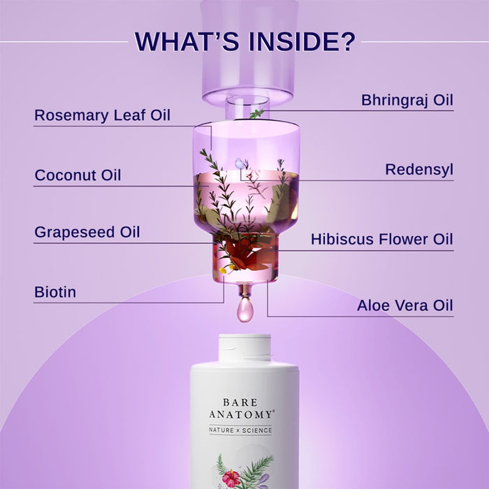 Rosemary & Hibiscus Hair Growth Oil With Redensyl, Biotin, Bhringraj & Aloe Vera - 100 ml | Pack of 2