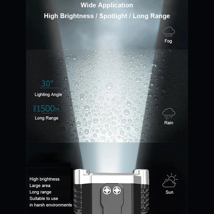 Safety Multi-Function Flashlight Blossom Online UG