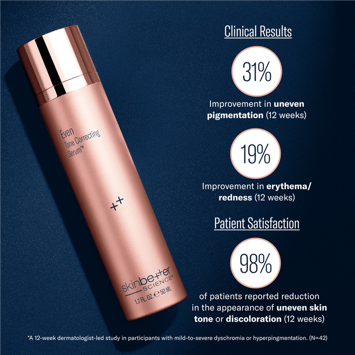 skinbetter Even Tone Correcting Serum bottle with clinical results and uneven skin tone claims