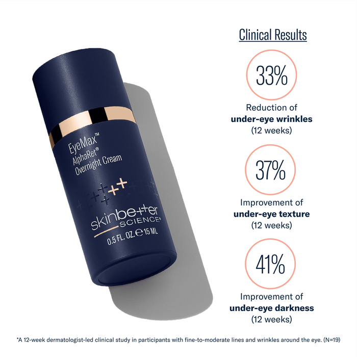 skinbetter EyeMax AlphaRet Overnight Cream bottle with clinical results for under-eye wrinkles, texture and darkness