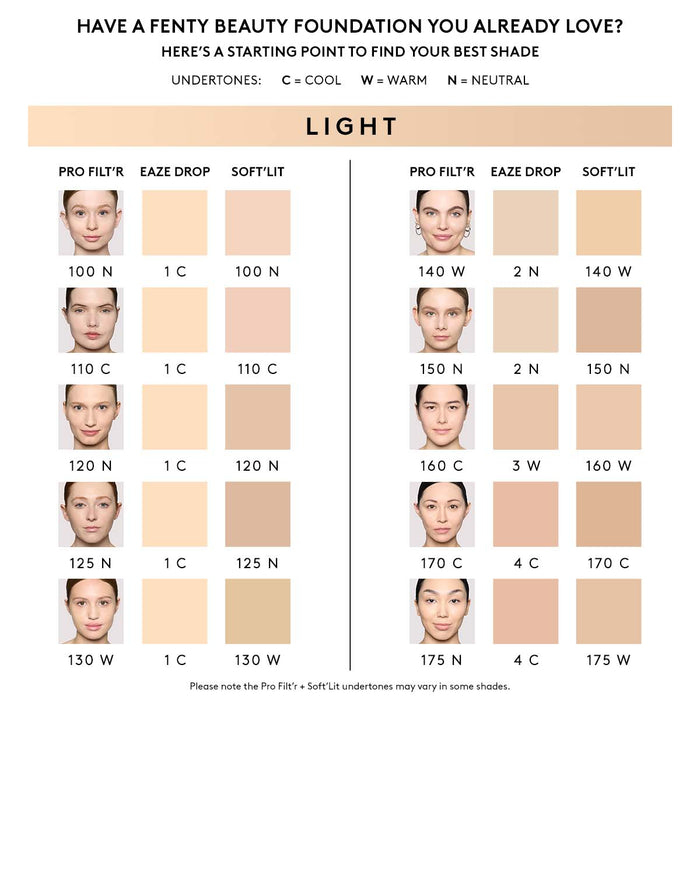 Soft'lit Naturally Luminous Longwear Foundation — 130