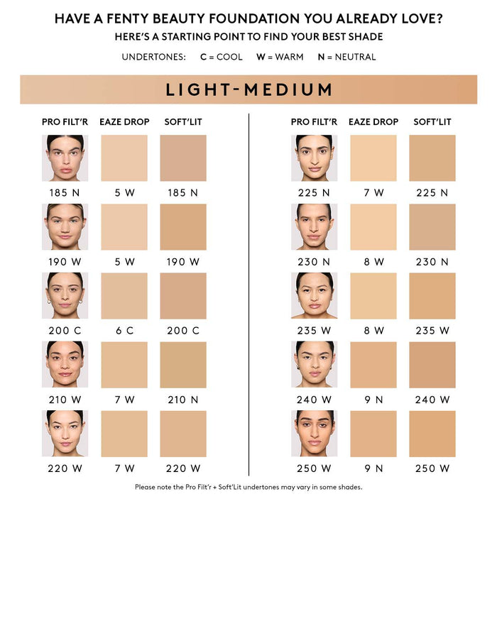 Soft'lit Naturally Luminous Longwear Foundation — 240