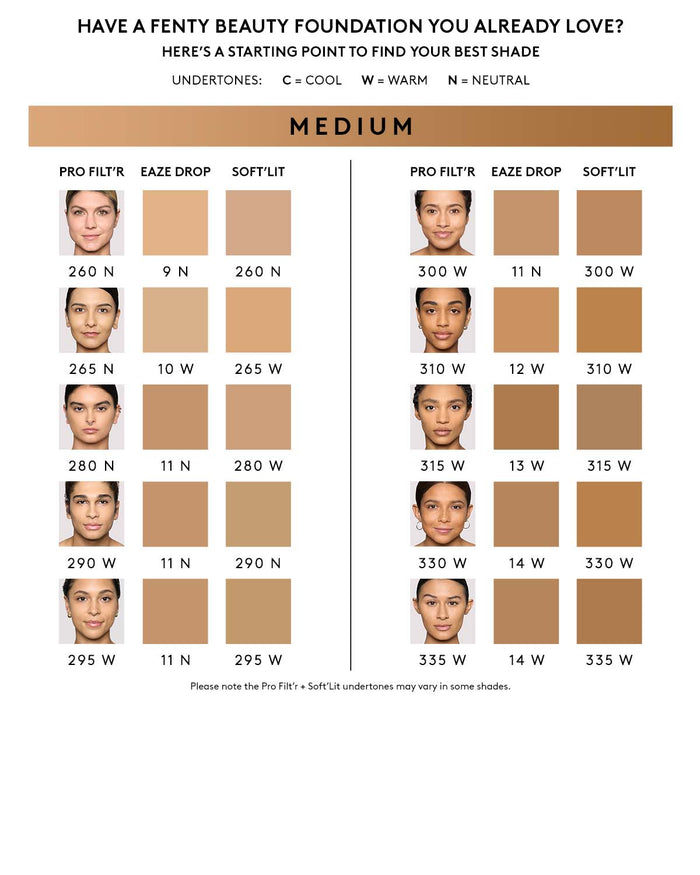 Soft'lit Naturally Luminous Longwear Foundation — 335