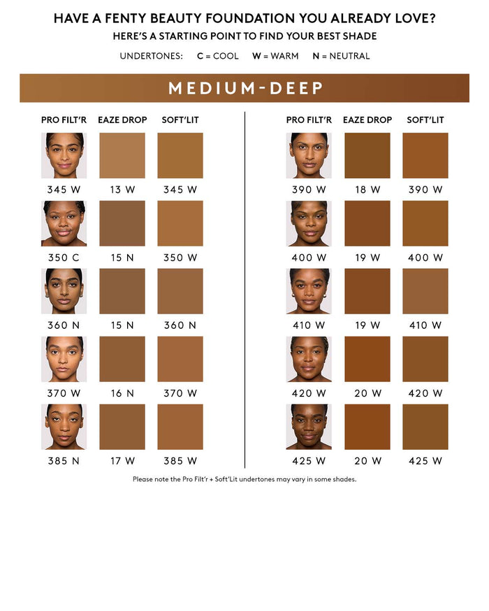 Soft'lit Naturally Luminous Longwear Foundation — 370