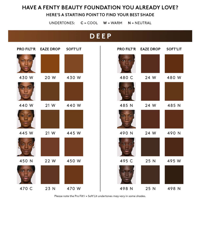 Soft'lit Naturally Luminous Longwear Foundation — 445
