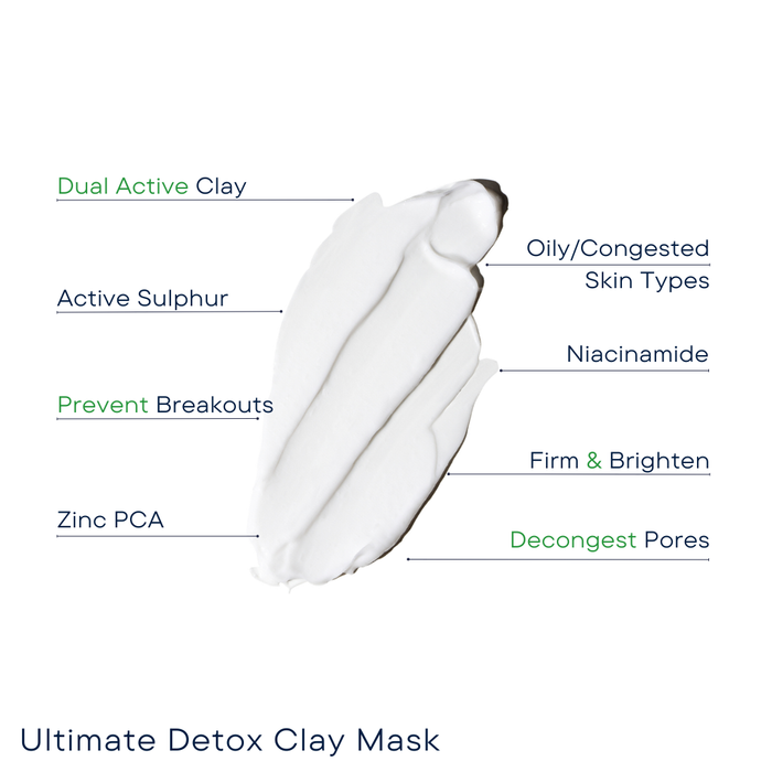 Naturally derived from nicotinic acid. Niacinamide (vitamin B-3) helps support healthy cells in the skin while also protecting them from environmental stresses, like sunlight, pollution, and toxins. A great therapeutic for acne and breakout prone skin. Niacinamide is also helpful for those suffering from severe acne, especially inflammatory forms like papules and pustules.