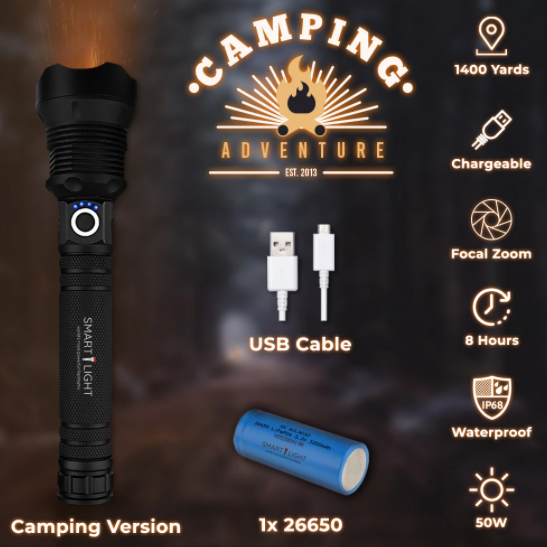 Ultra-Powerful Portable Waterproof Flashlight Blossom Online UG