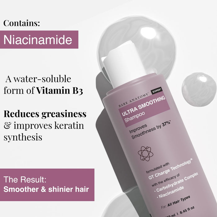 Ultra Smoothing Shampoo With Niacinamide & Aloe Vera Extract - 250 ml | Pack of 2