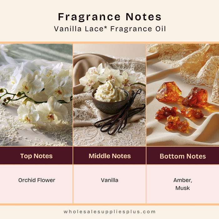 Vanilla Lace* Fragrance Oil 17013