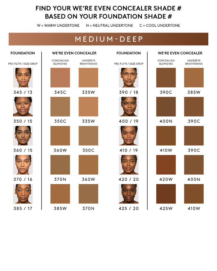 We're Even Hydrating Longwear Concealer — 425W