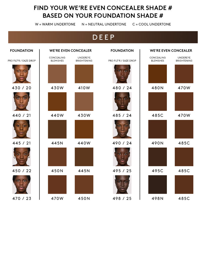 We're Even Hydrating Longwear Concealer — 498N